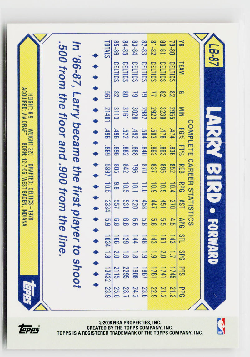 2006-07 Topps #LB-87 Larry Bird Larry Bird The Missing Years-5