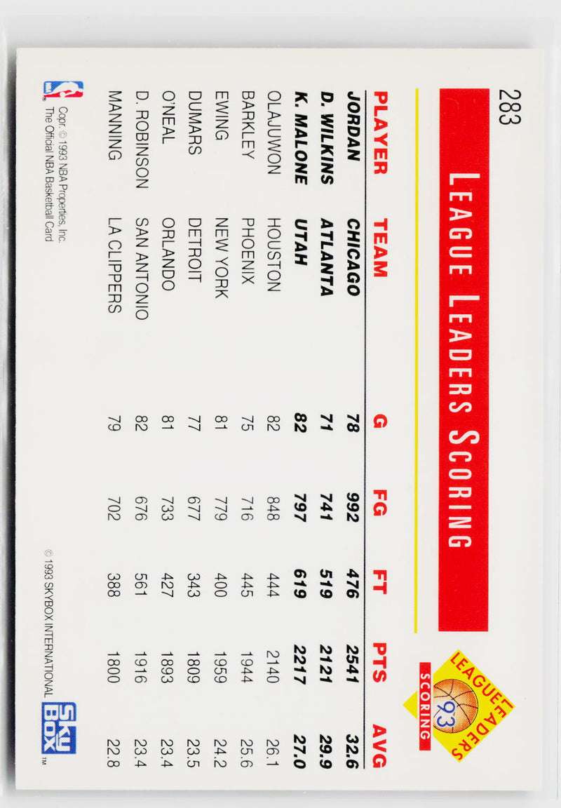 1993-94 Hoops #283 Scoring Michael Jordan Dominique Wilkins Karl Malone-2