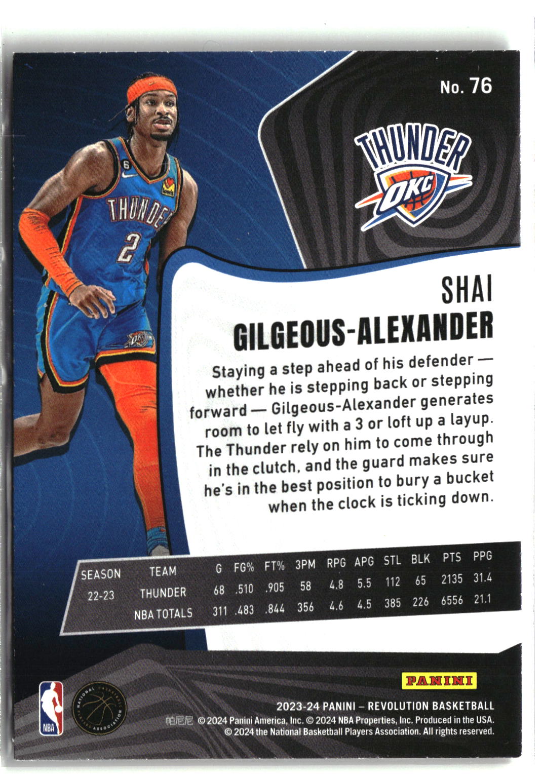 2023-24 Panini Revolution #76 Shai Gilgeous-Alexander-2