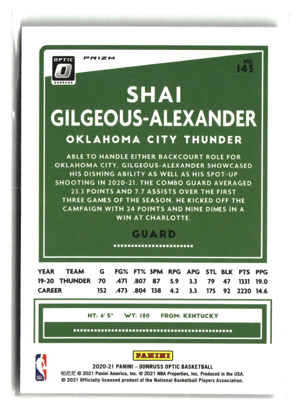 2020-21 Donruss Optic #143 Shai Gilgeous-Alexander Silver Pulsar-2