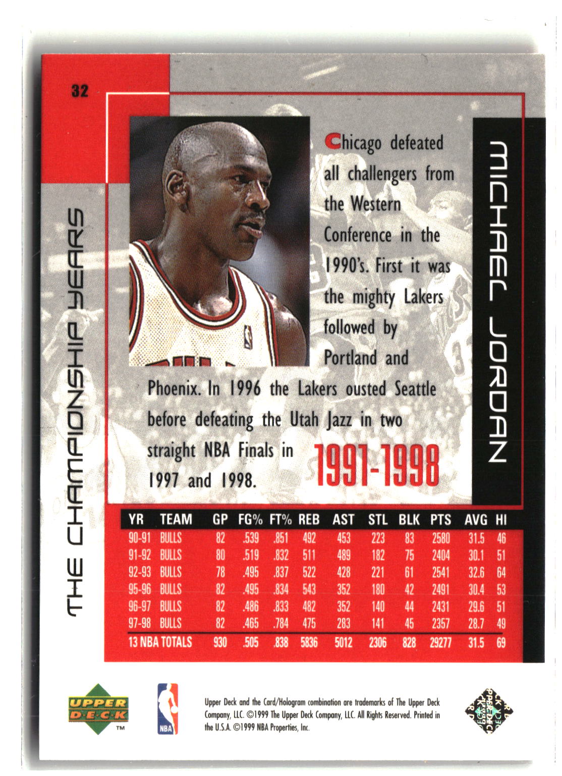 1999 Upper Deck Michael Jordan Career Collection #32 Michael Jordan-2