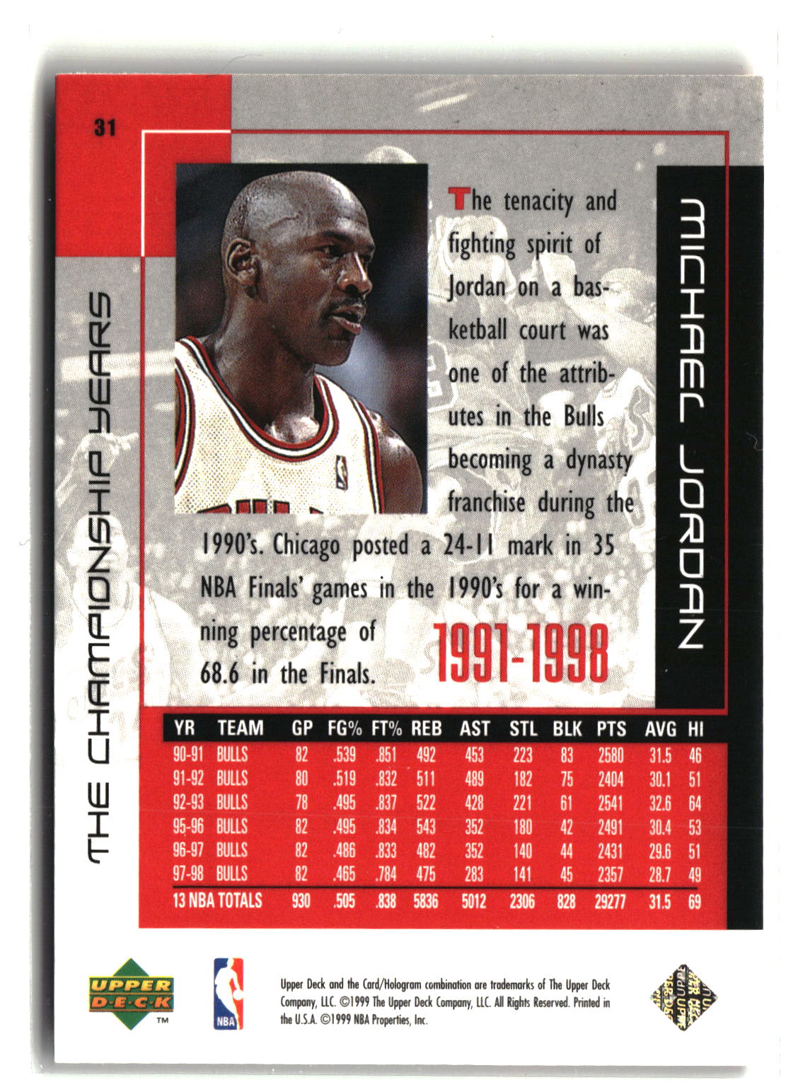 1999 Upper Deck Michael Jordan Career Collection #31 Michael Jordan-2