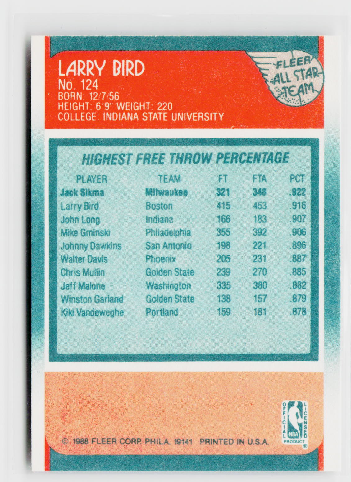 1988-89 Fleer #124 Larry Bird-2