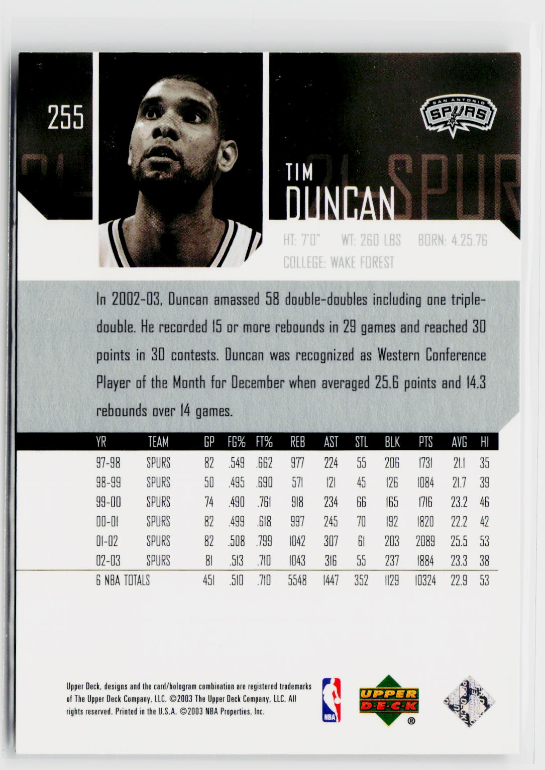 2003-04 Upper Deck #255 Tim Duncan-4