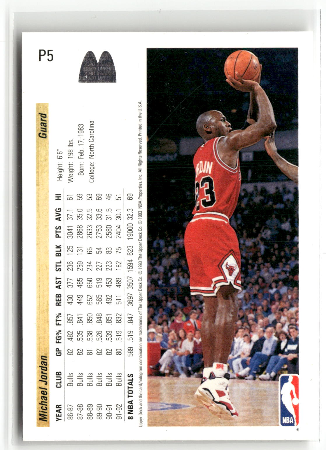 1992-93 Upper Deck McDonald's #P5 Michael Jordan-3