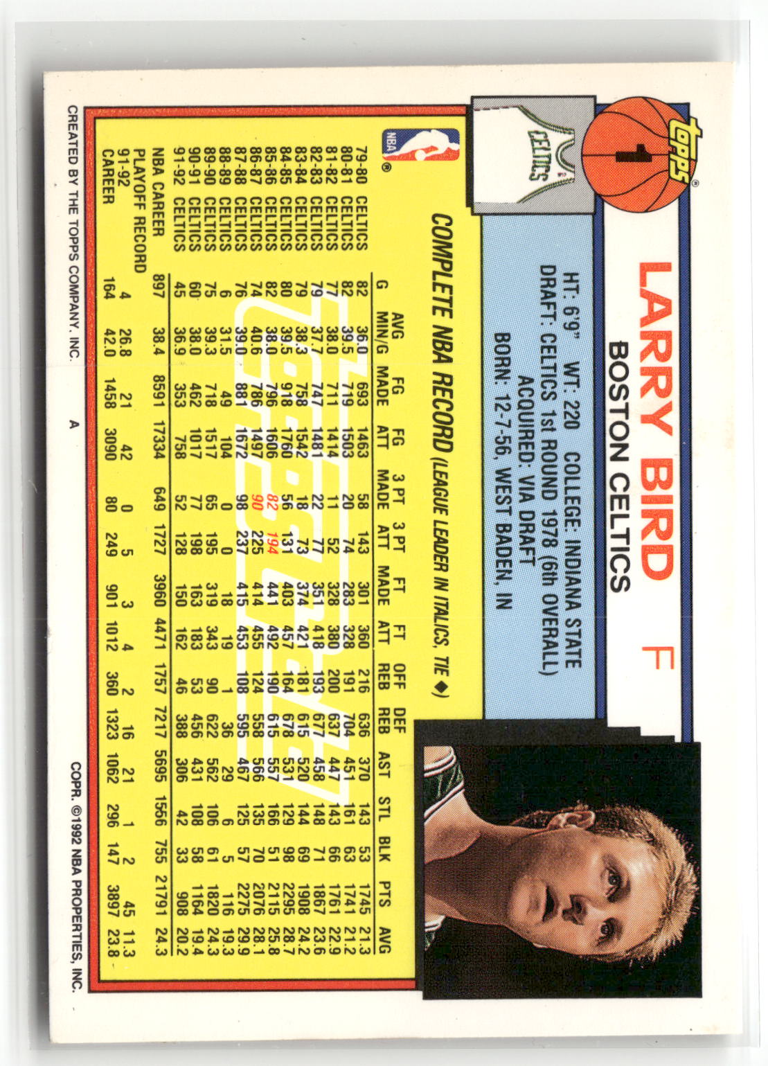 1992-93 Topps #1 Larry Bird Gold-4