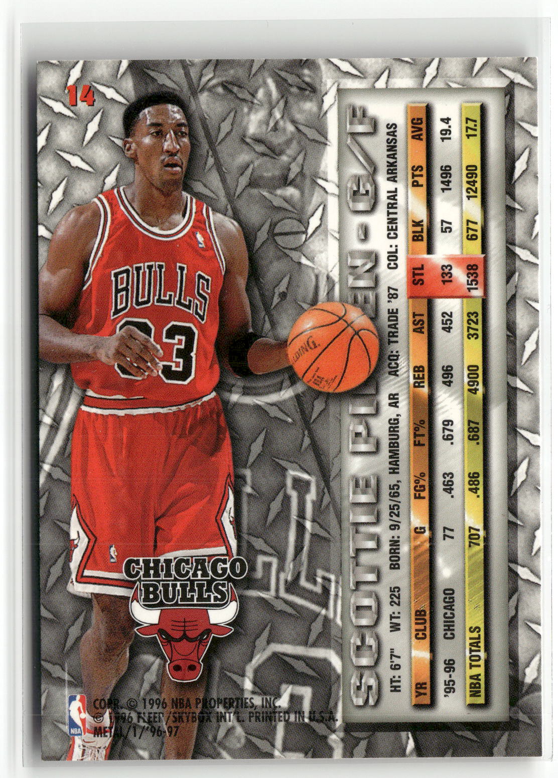 1996-97 Metal #14 Scottie Pippen-3