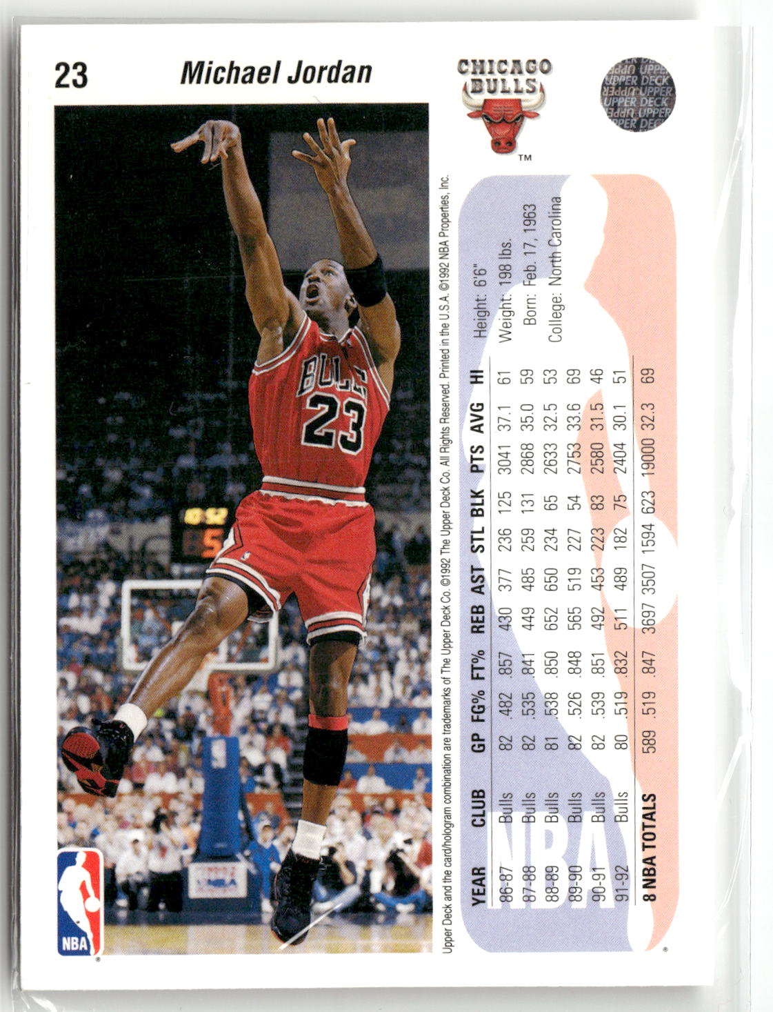 1992-93 Upper Deck #23 Michael Jordan-3