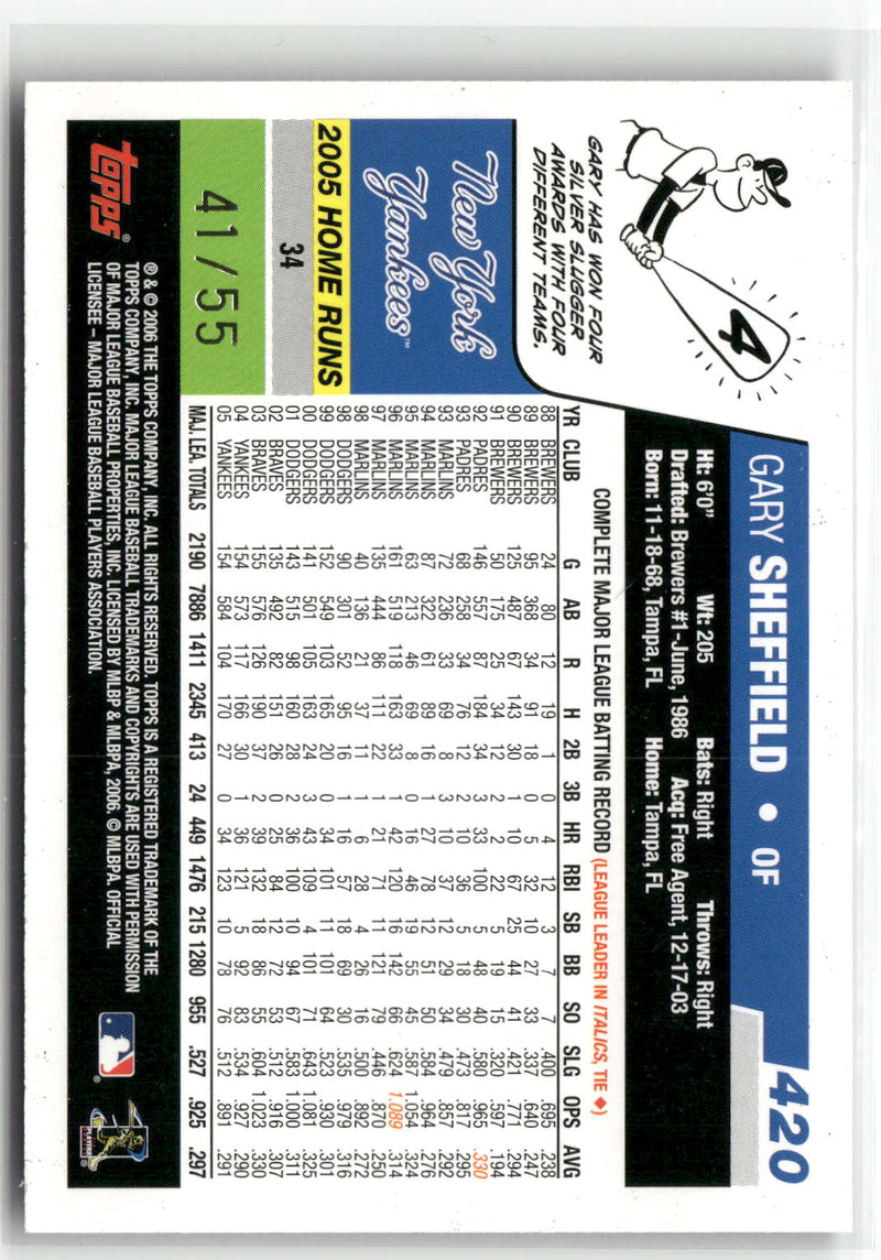 2006 Topps #420 Gary Sheffield Black #/55-2