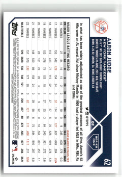 2023 Topps #62 Aaron Judge-2
