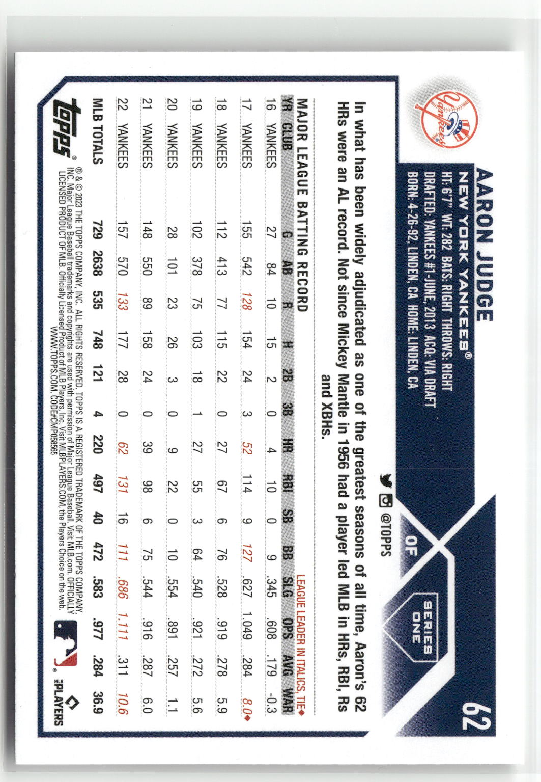 2023 Topps #62 Aaron Judge-4
