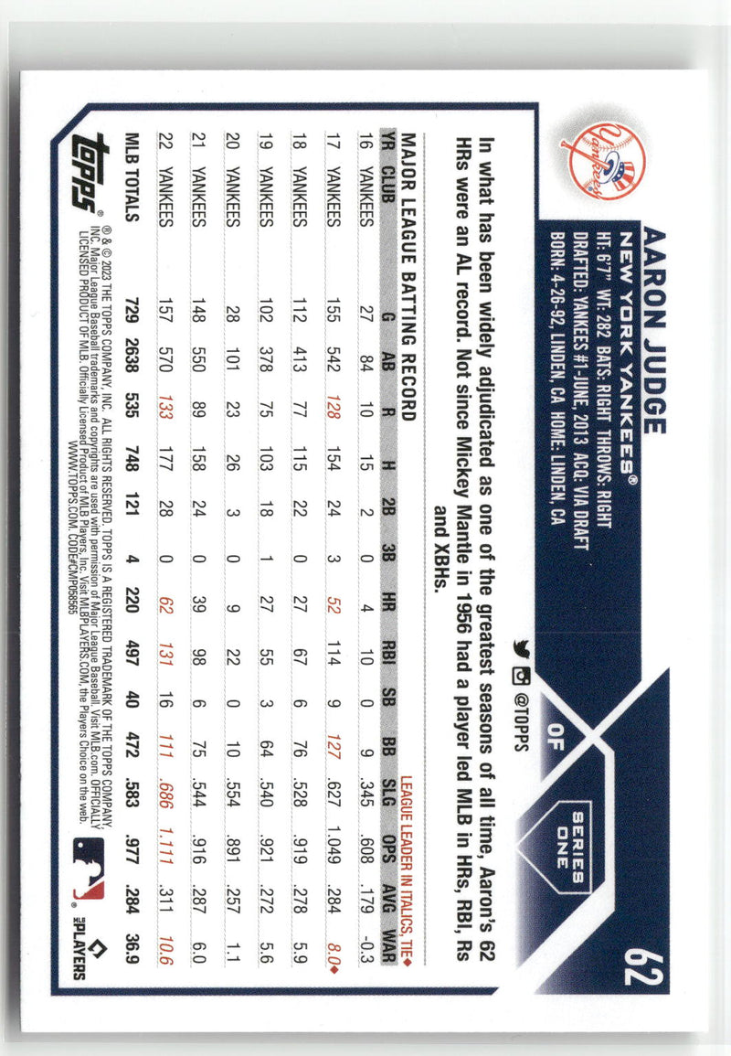 2023 Topps #62 Aaron Judge-4