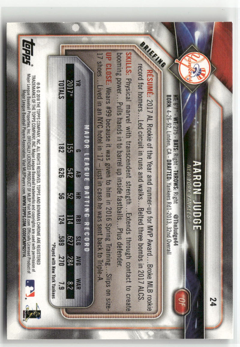 2018 Bowman #24 Aaron Judge-4