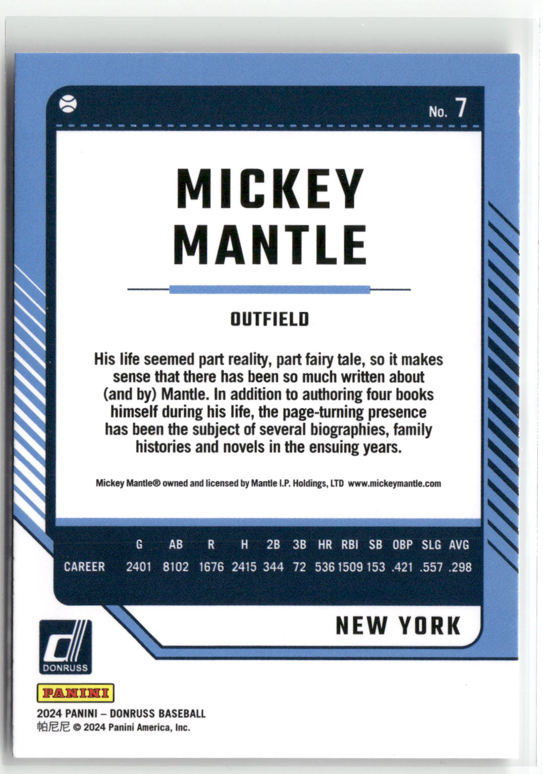 2024 Donruss #7 Mickey Mantle-2