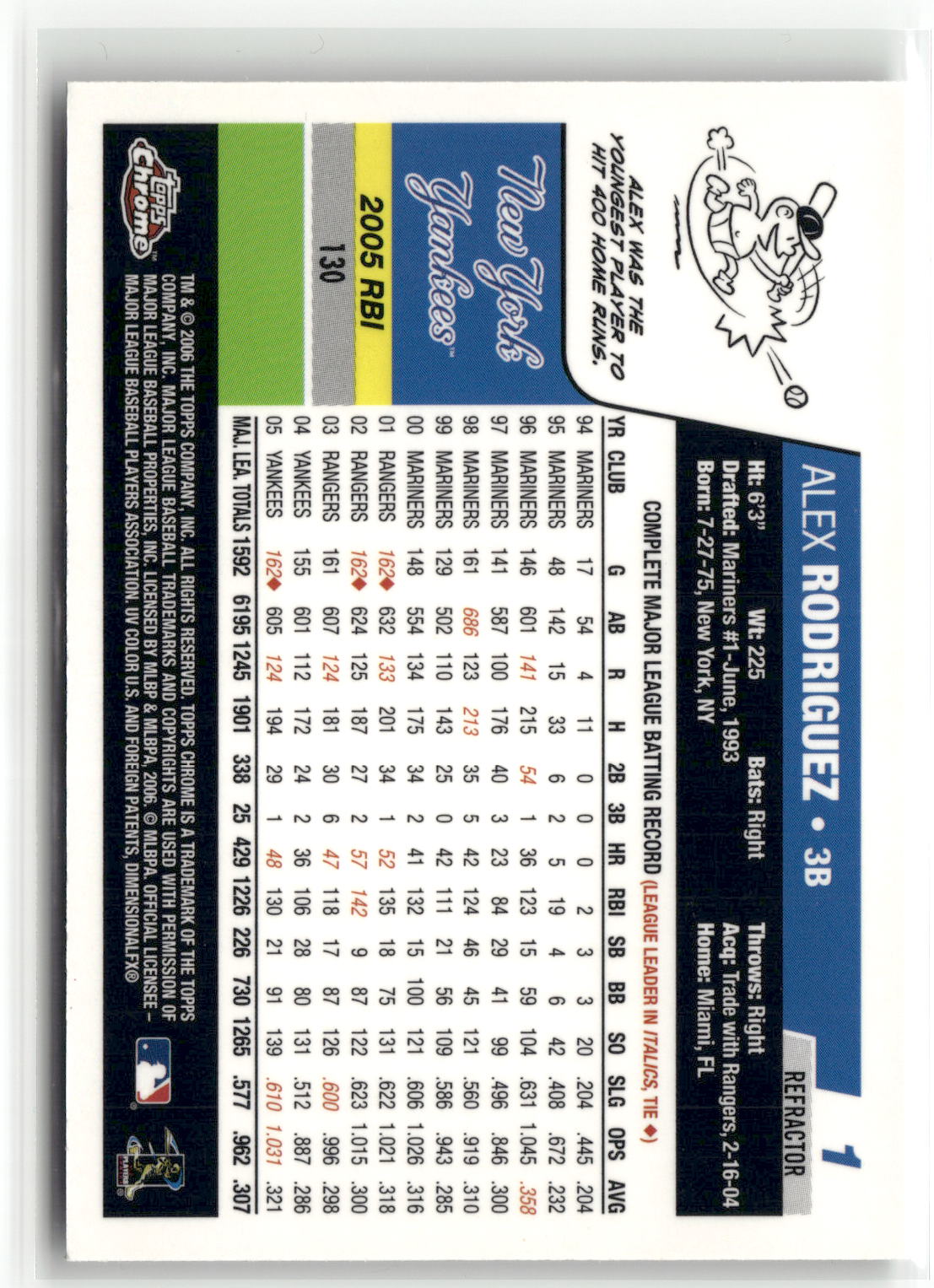 2006 Topps Chrome #1 Alex Rodriguez Refractors-2
