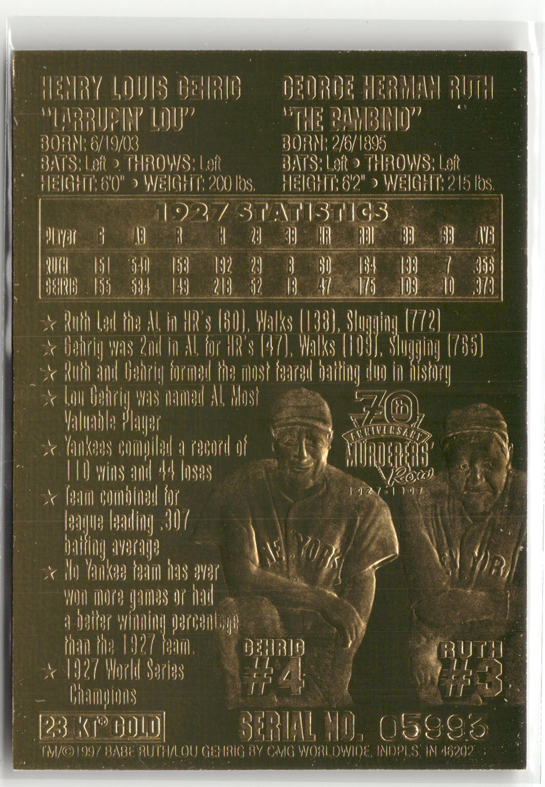 1997 Bleachers 23KT Gold Foil Sculptured #NNO Babe Ruth / Lou Gehrig-2
