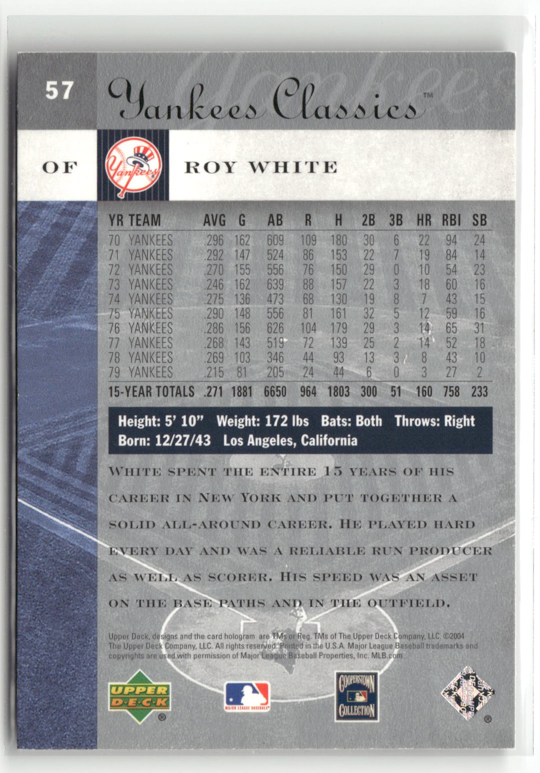 2004 Upper Deck Yankees Classics #57 Roy White Auto-2