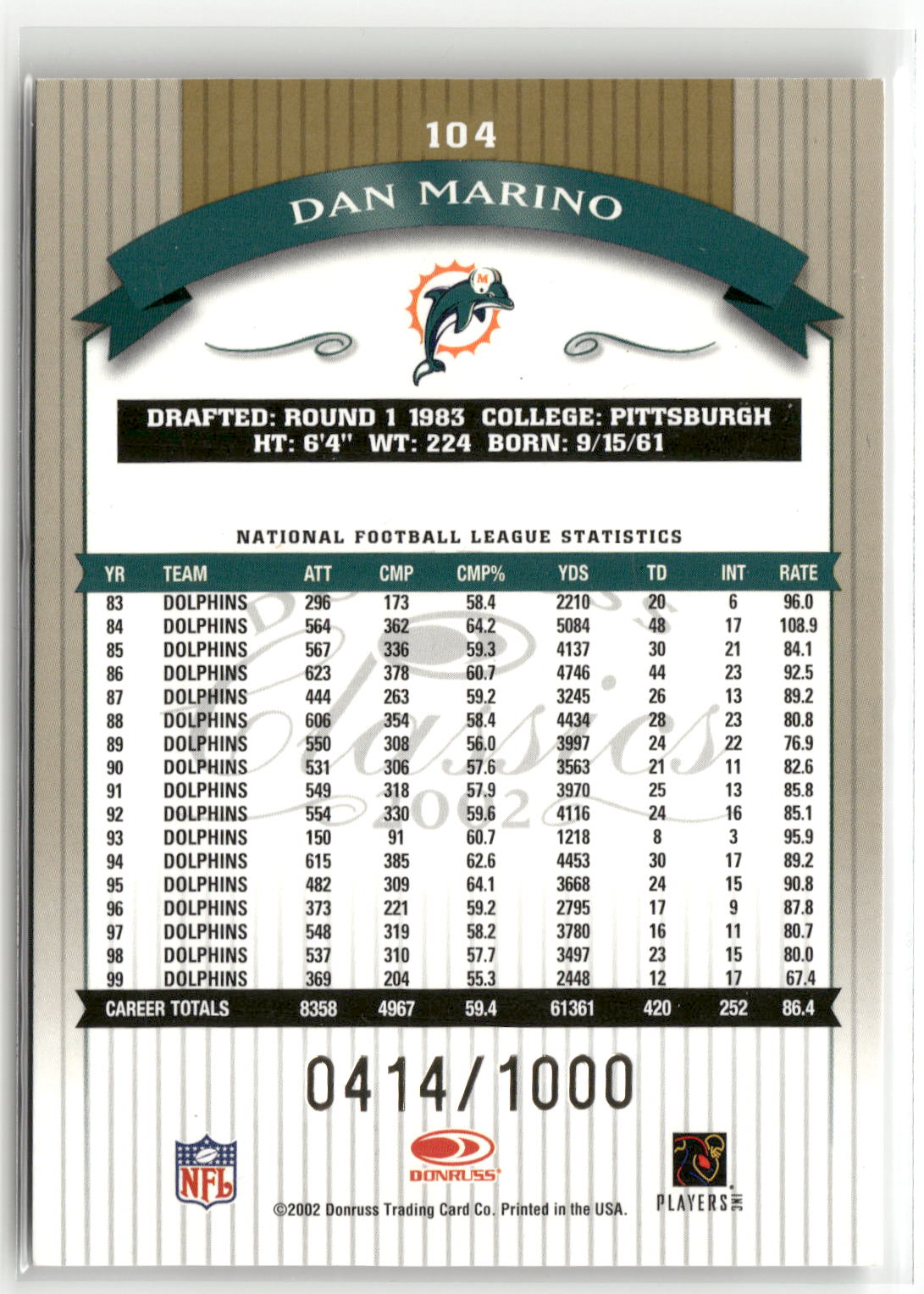 2002 Donruss Classics #104 Dan Marino #/1000-4