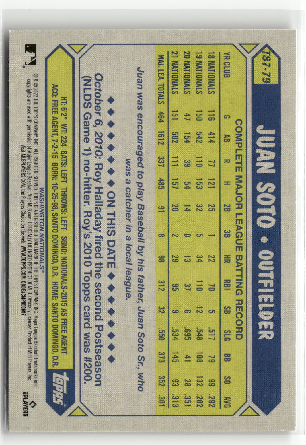 2022 Topps #T87-79 Juan Soto 1987 Topps Baseball 35th Anniversary (Series One)-2