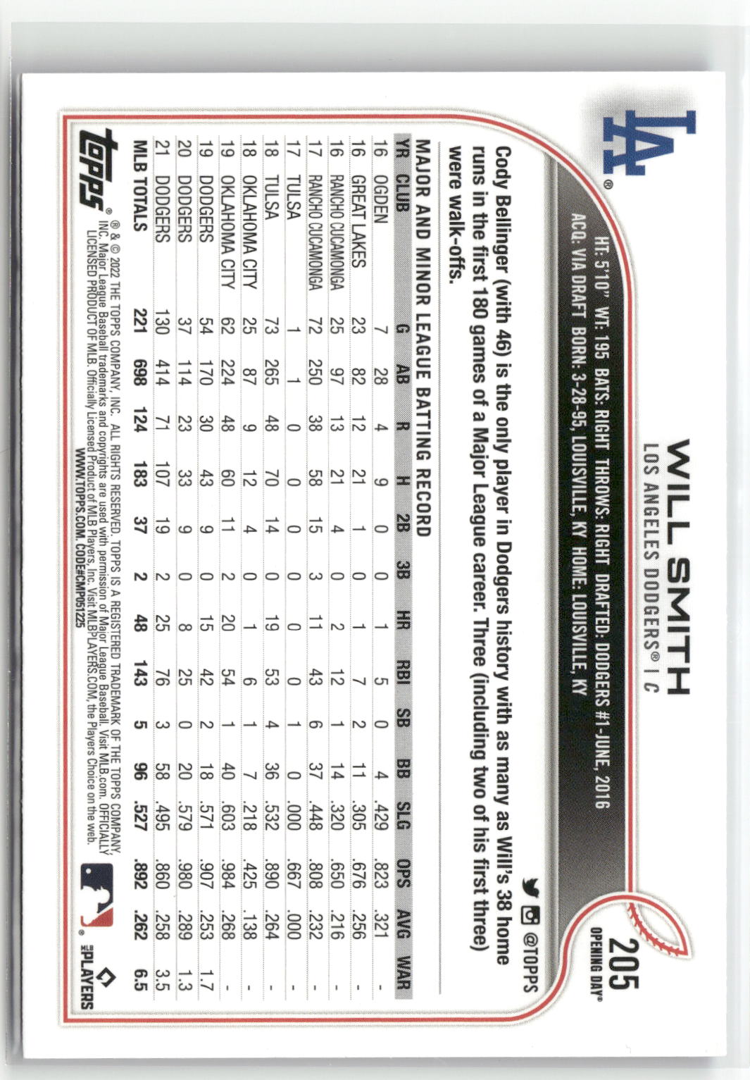 2022 Topps Opening Day #205 Will Smith Blue Foil-2