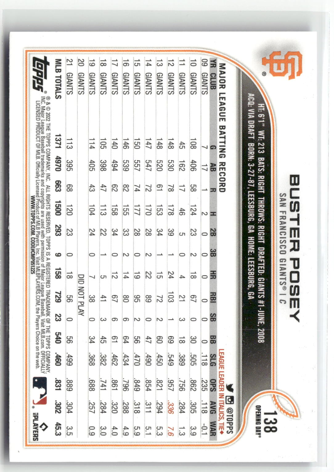 2022 Topps Opening Day #138 Buster Posey Blue Foil-2
