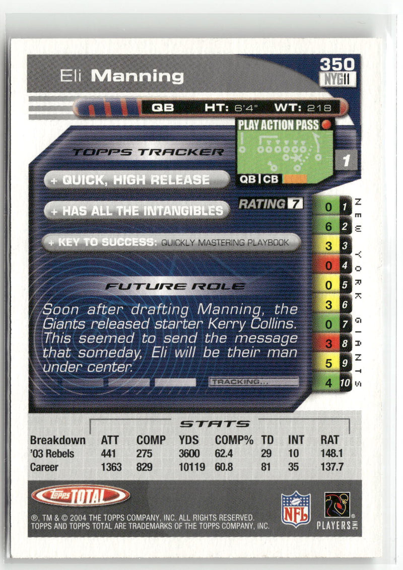 2004 Topps Total #350 Eli Manning-2