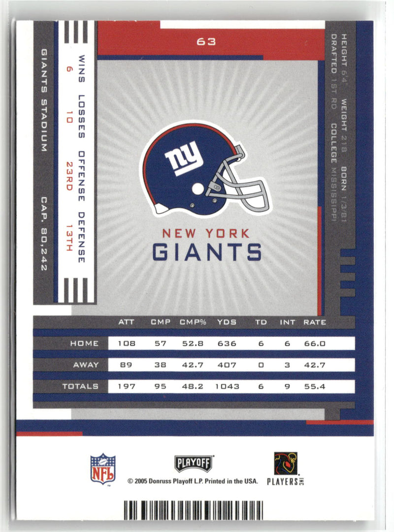 2005 Playoff Contenders #63 Eli Manning-2