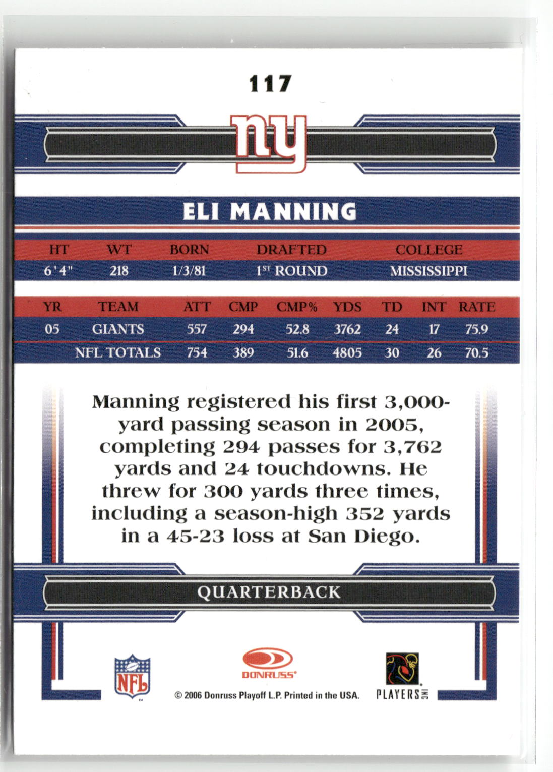 2006 Donruss Threads #117 Eli Manning-2
