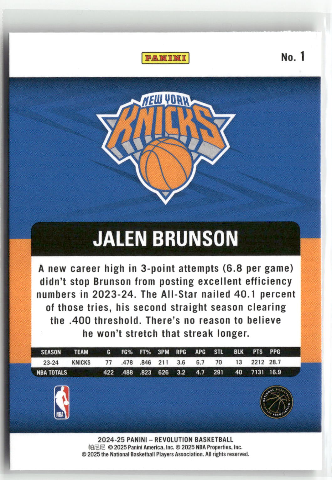 2024-25 Panini Revolution #1 Jalen Brunson-2