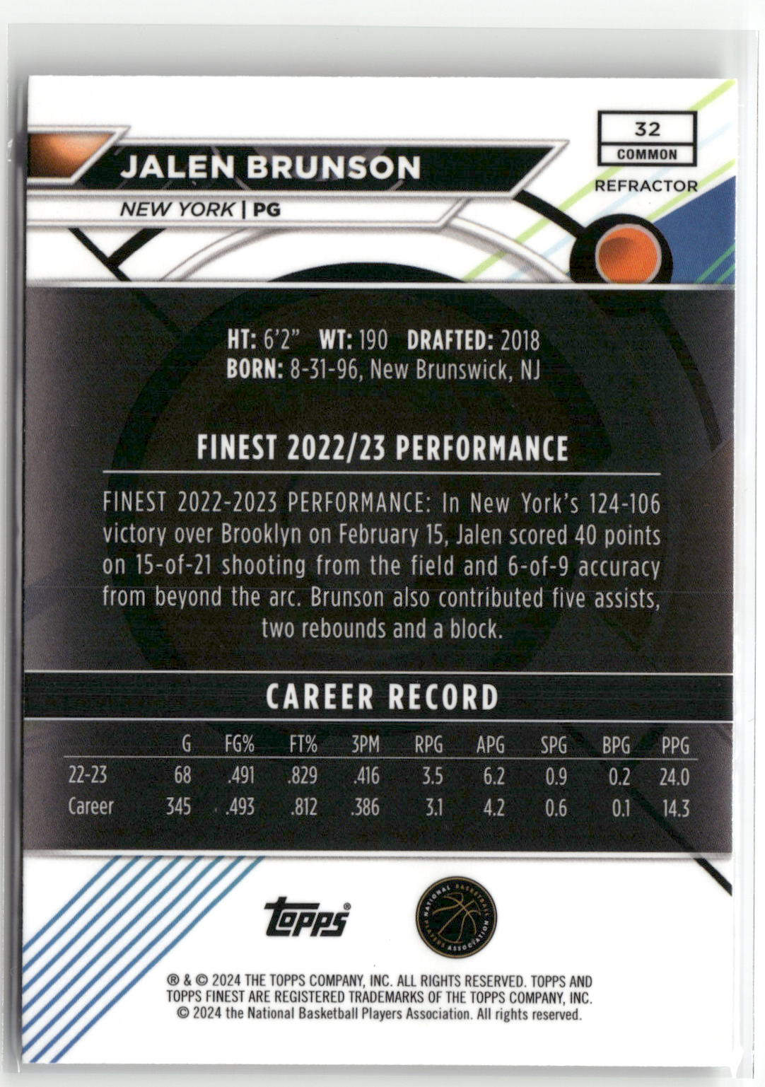 2023-24 Finest #32 Jalen Brunson Refractors-2