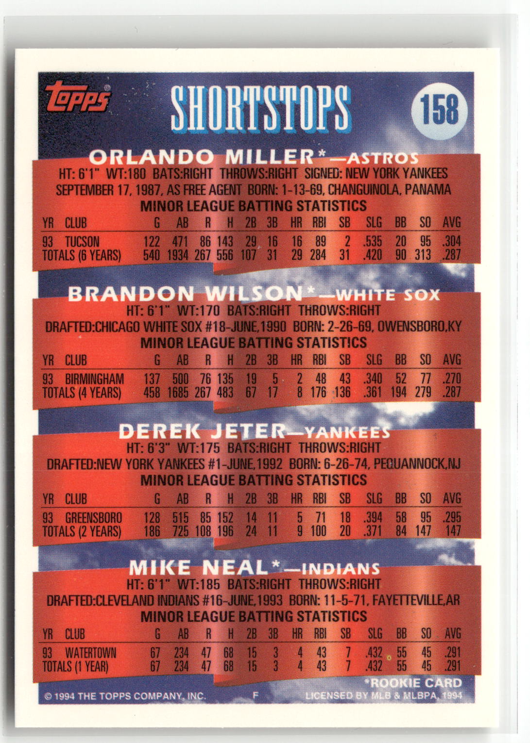 1994 Topps Bilingual #158 SS Prospects Derek Jeter Rookie Card-2