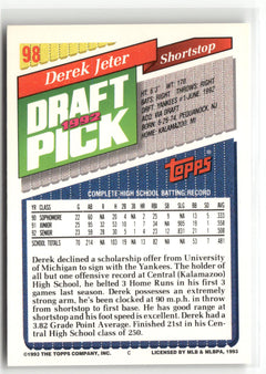 1993 Topps #98 Derek Jeter-6