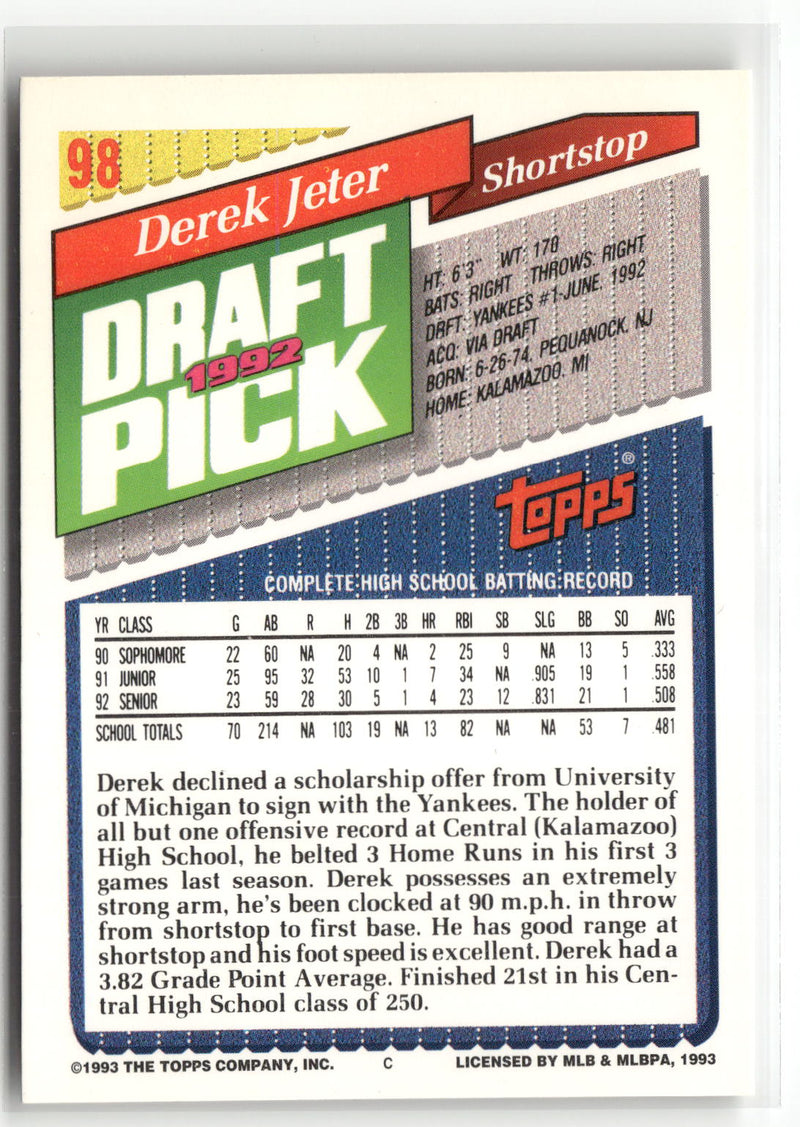 1993 Topps #98 Derek Jeter-6