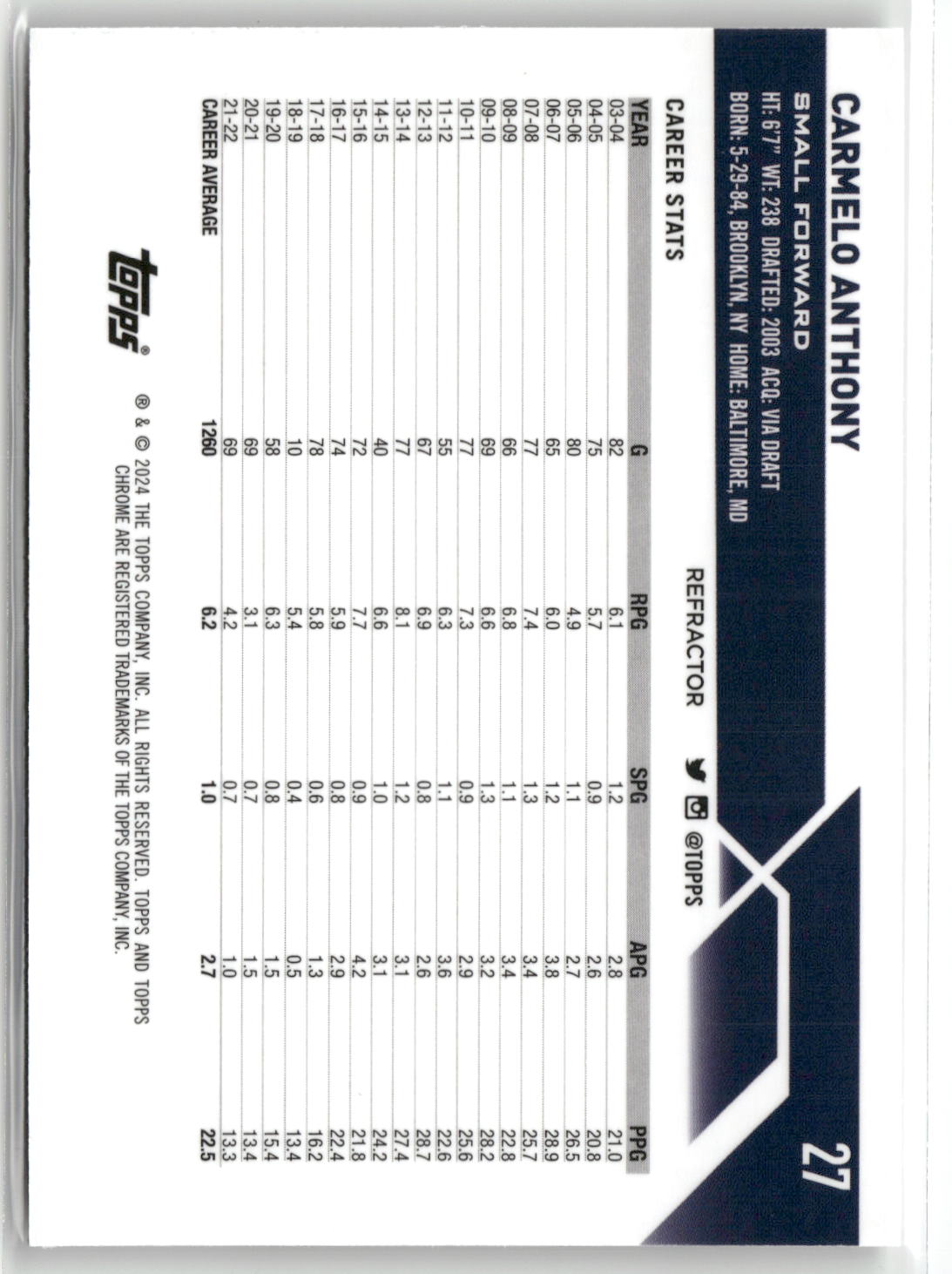 2023-24 Topps Chrome #27 Carmelo Anthony Refractors-2