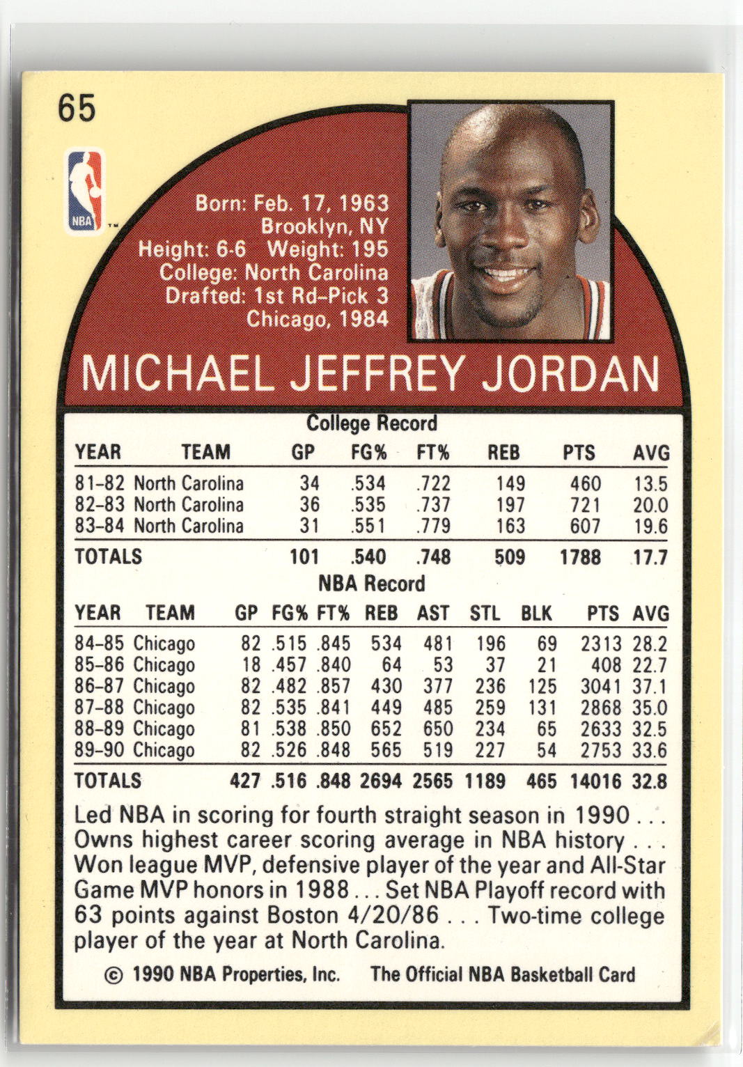1990-91 Hoops #65 Michael Jordan-2