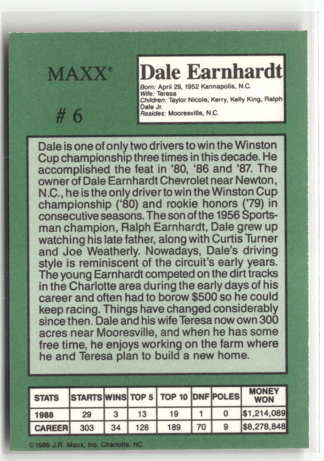 1989 Maxx Crisco #6 Dale Earnhardt-2