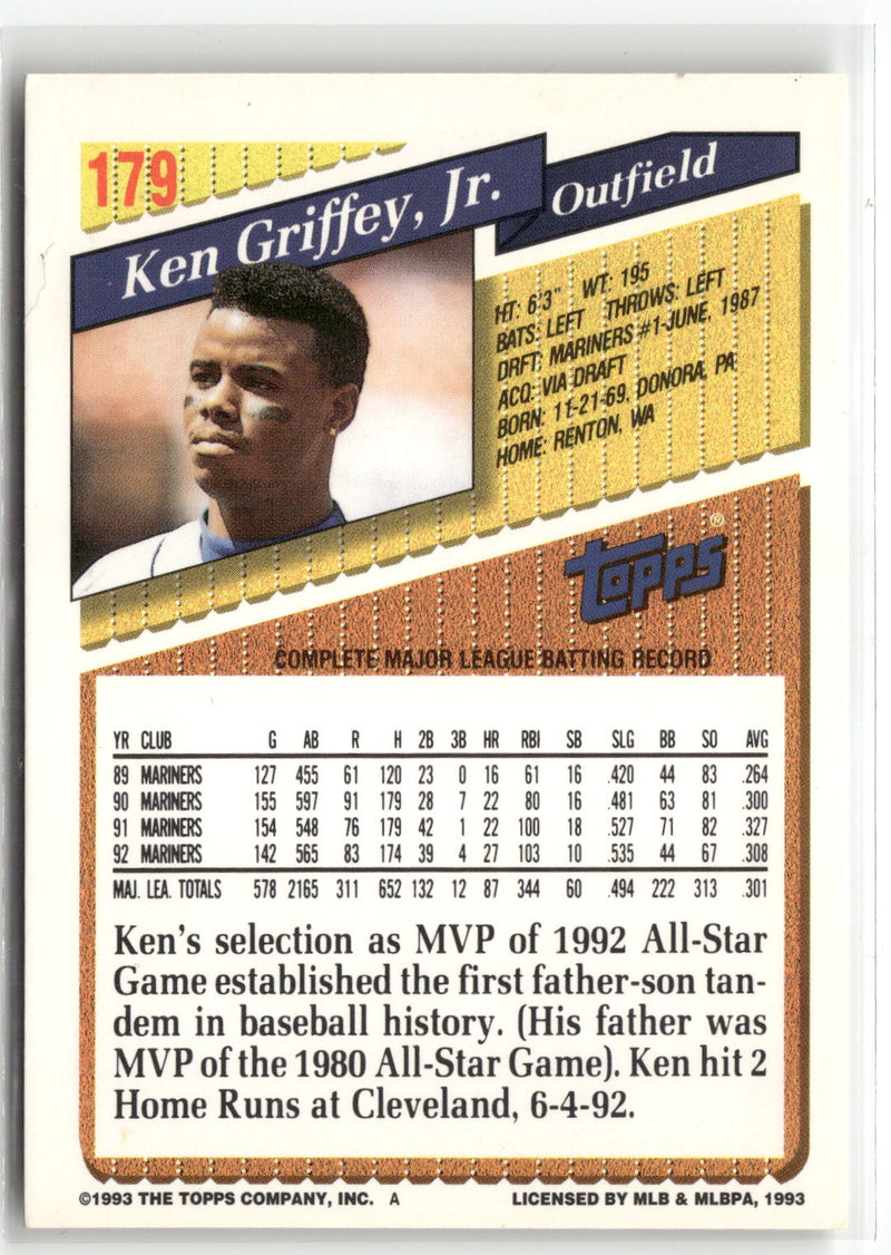 1992 Topps #179 Ken Griffey, Jr. 1993 Topps Pre-Production Samples-2
