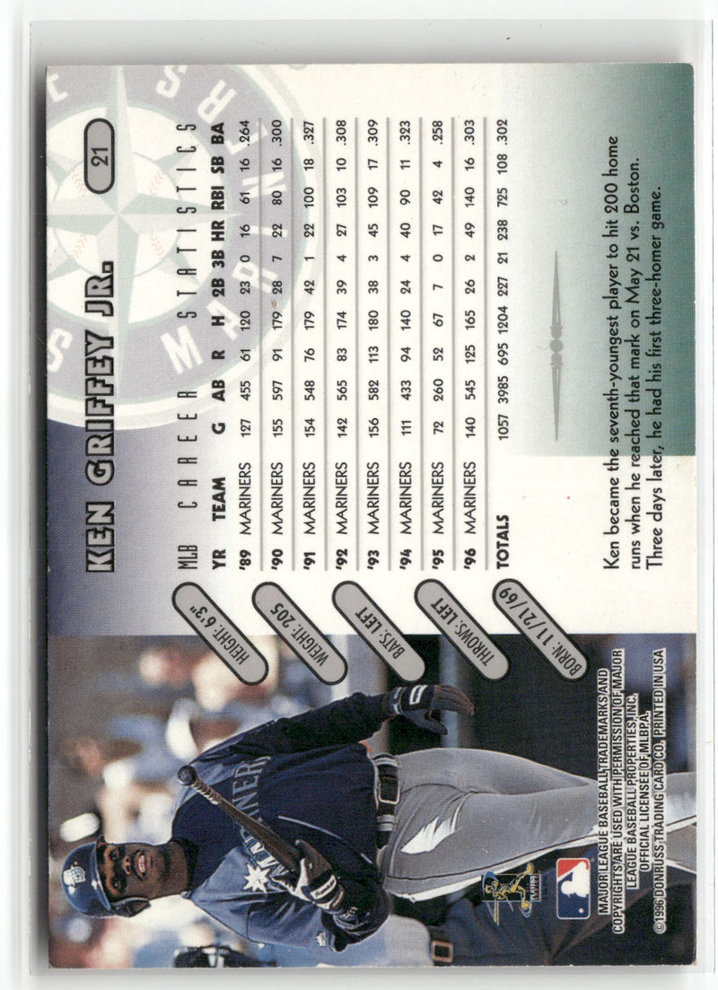 1997 Donruss #21 Ken Griffey Jr.-2