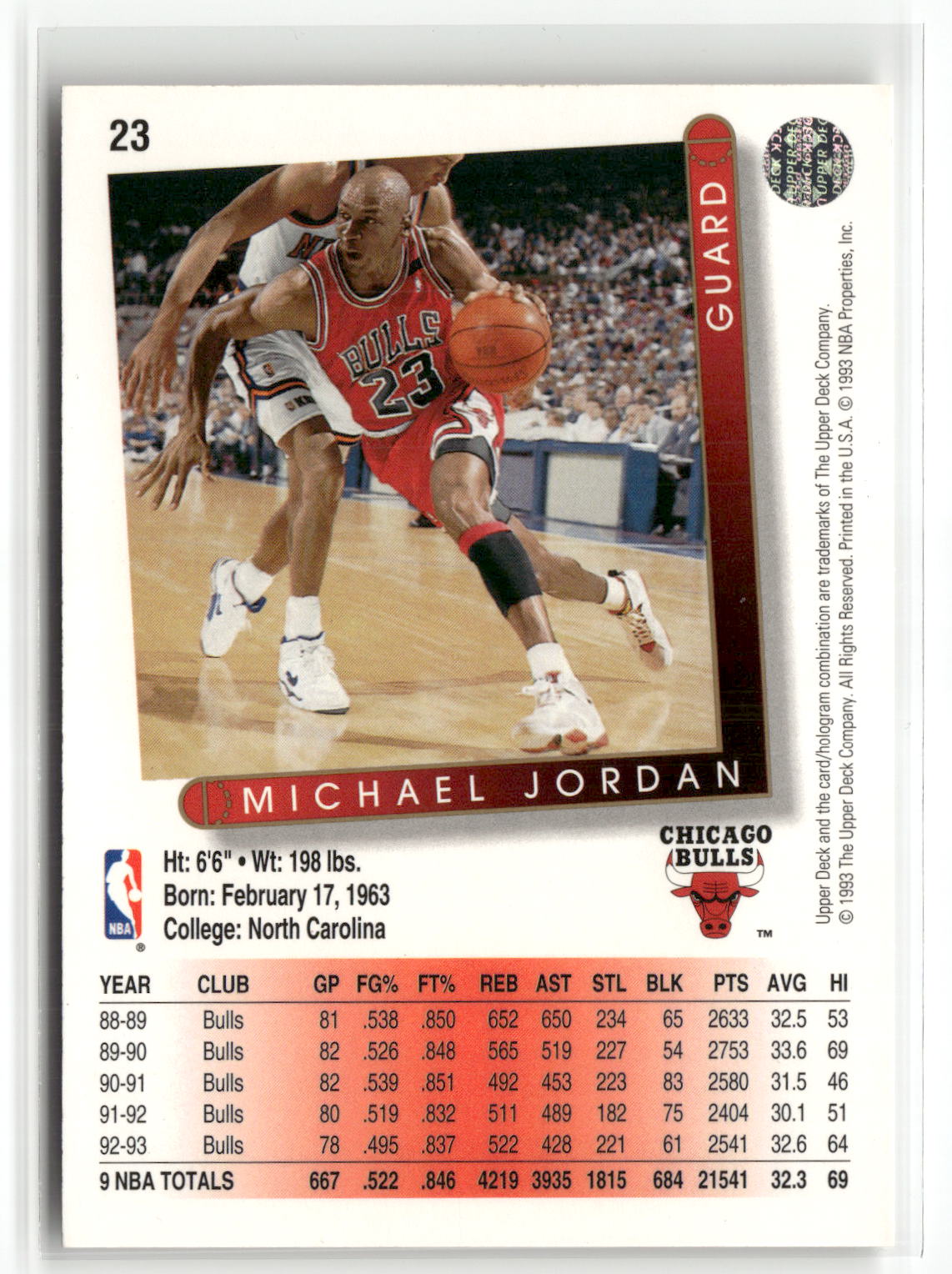 1993-94 Upper Deck German #23 Michael Jordan-2
