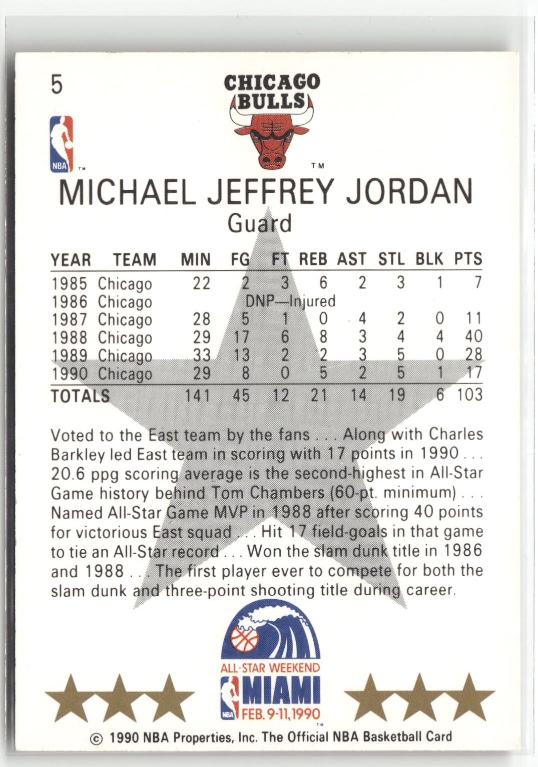 1990-91 Hoops #NNO Michael Jordan All-Star Program Perforated-2