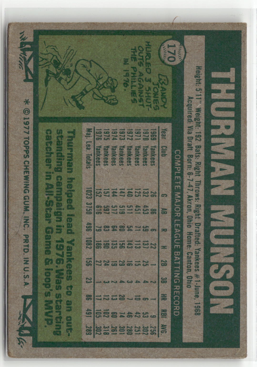 1977 Topps #170 Thurman Munson-2