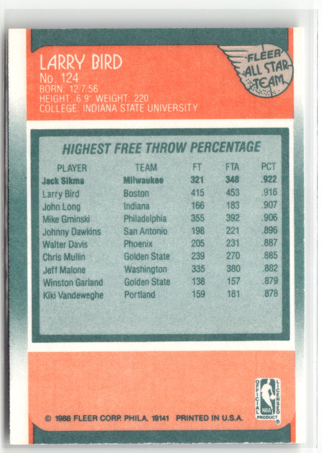 1988-89 Fleer #124 Larry Bird-2
