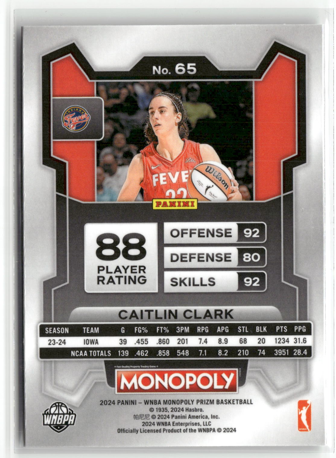 2024 Panini Prizm Monopoly WNBA #65 Caitlin Clark-2