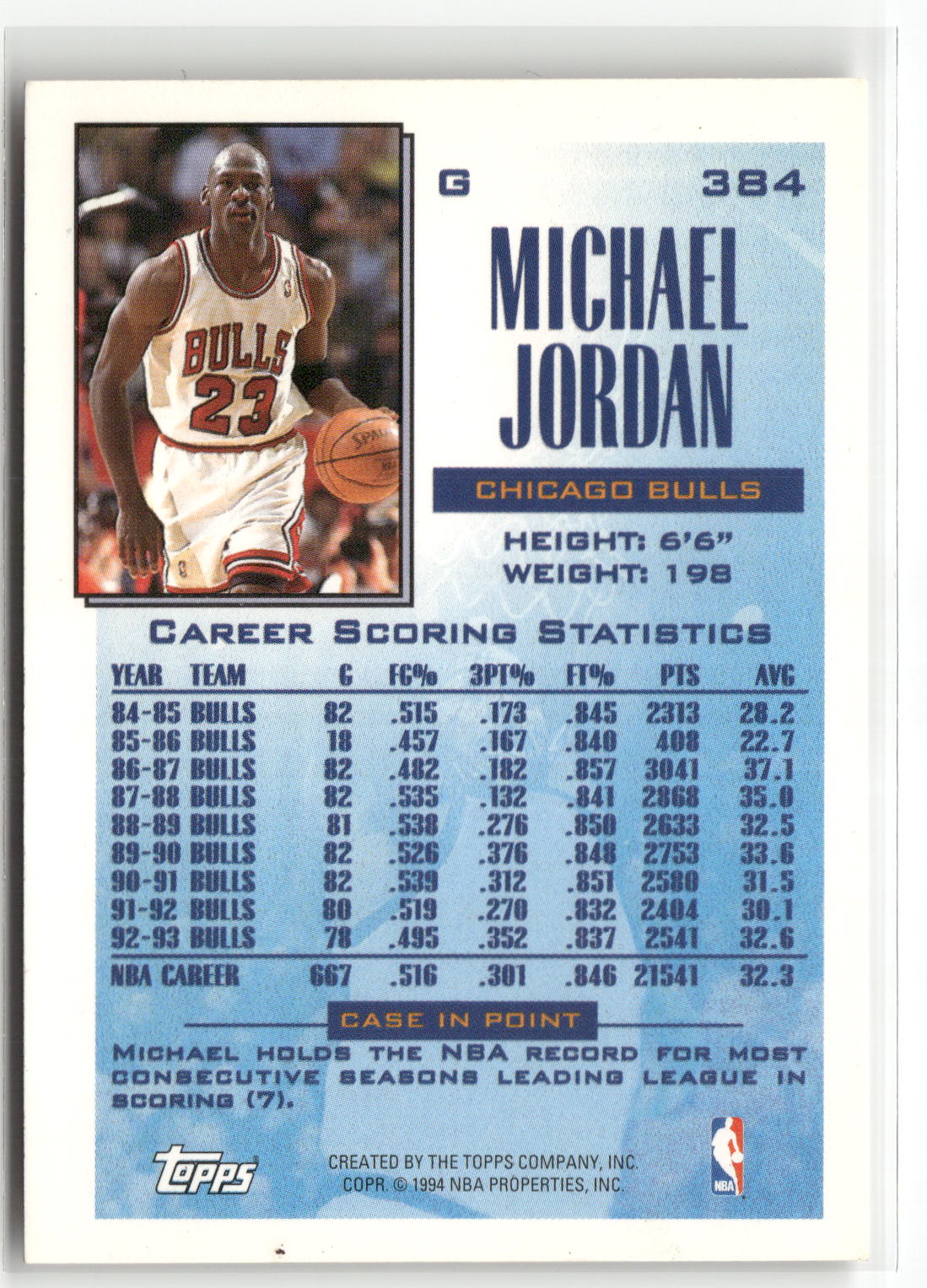 1993-94 Topps #384 Michael Jordan Gold-2