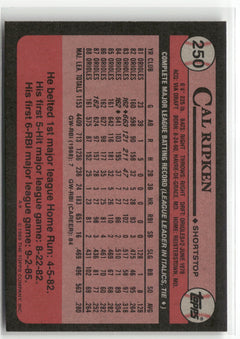 1989 Topps #250 Cal Ripken-2