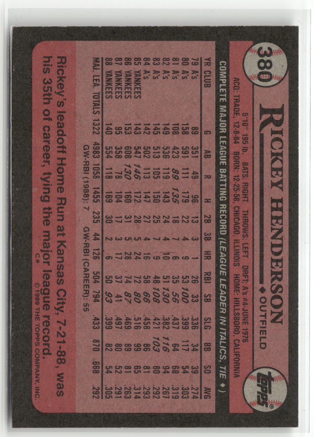 1989 Topps #380 Rickey Henderson-4