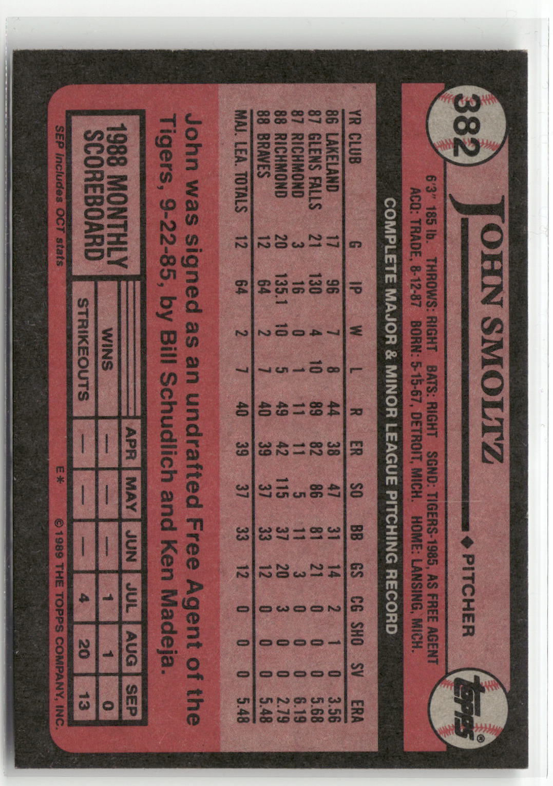 1989 Topps #382 John Smoltz-4