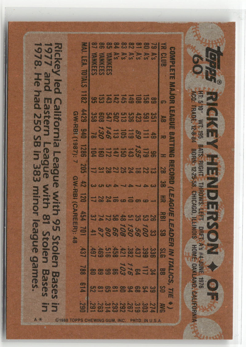 1988 Topps #60 Rickey Henderson-4