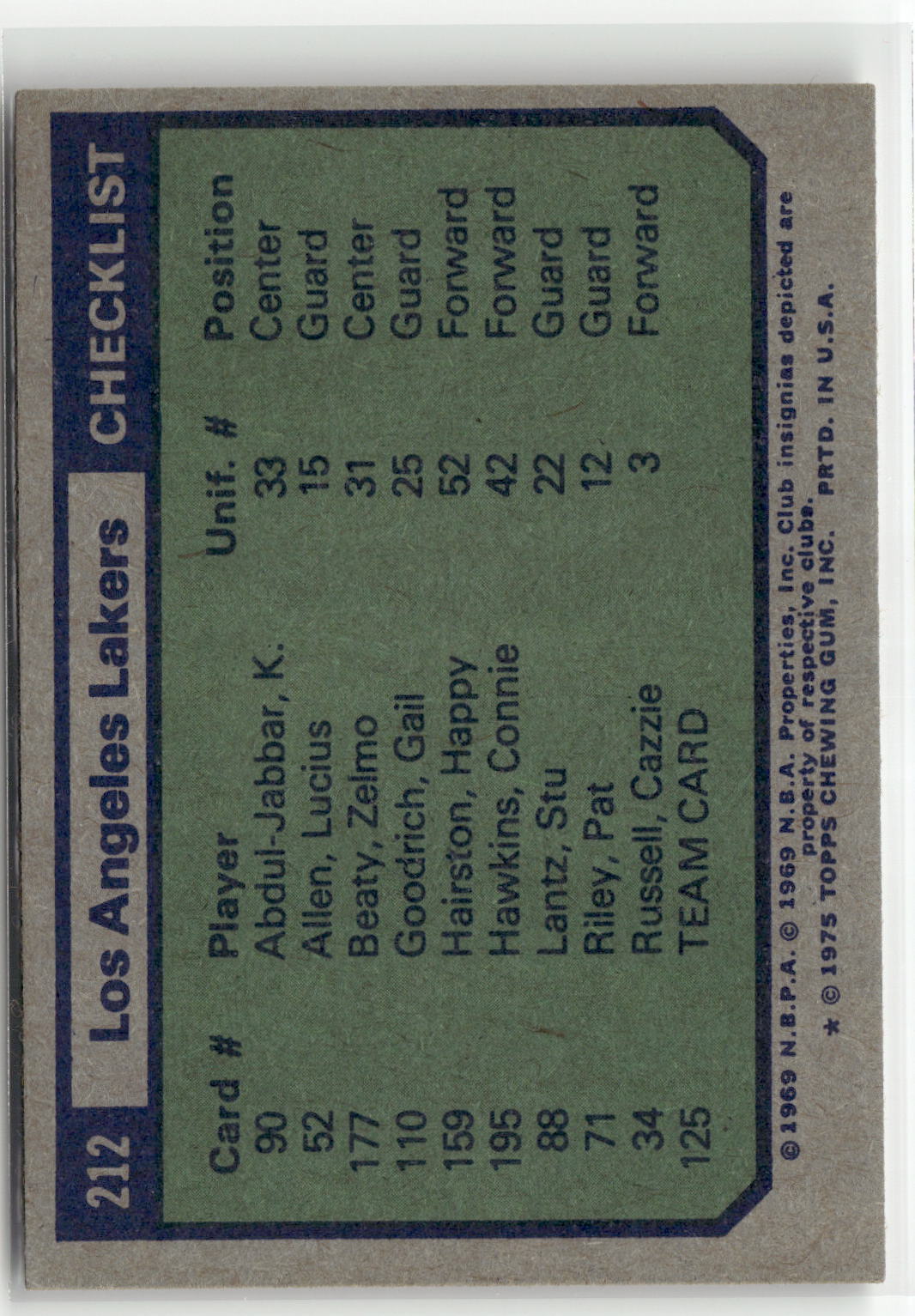 1975-76 Topps #212 Los Angeles Lakers-2
