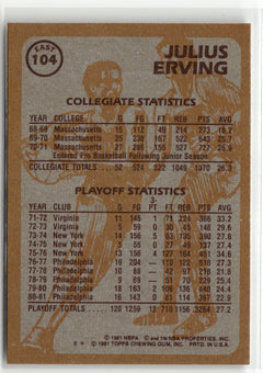 1981-82 Topps #E104 Julius Erving-2